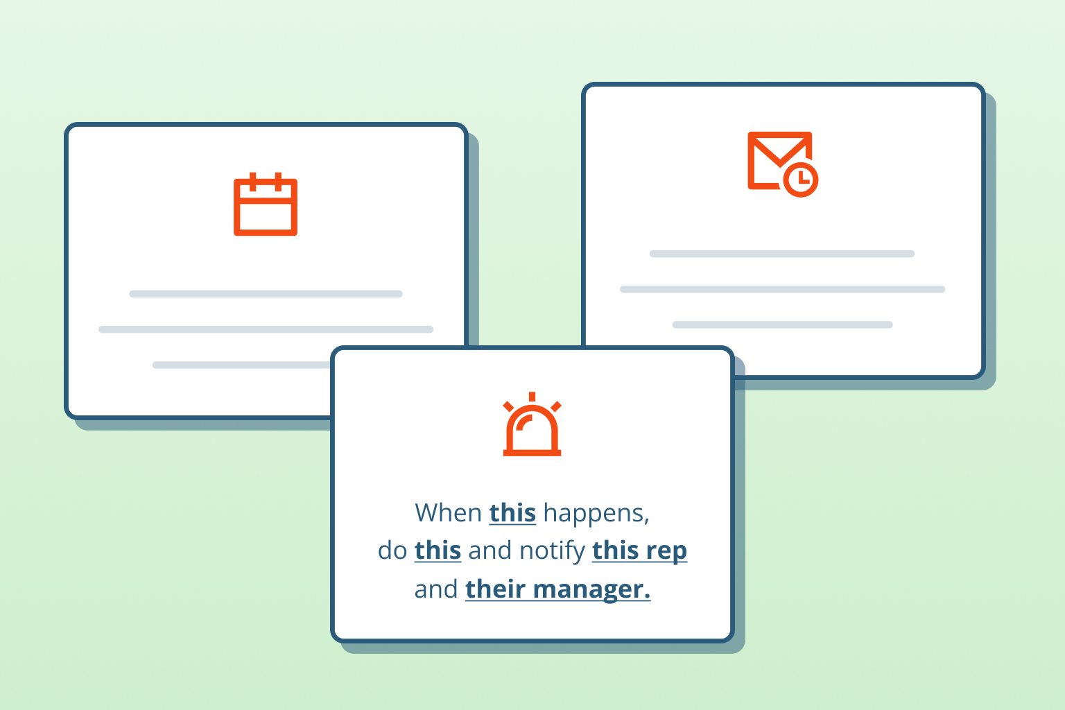 Feature Details: Dealership Sales Process 1 Customization