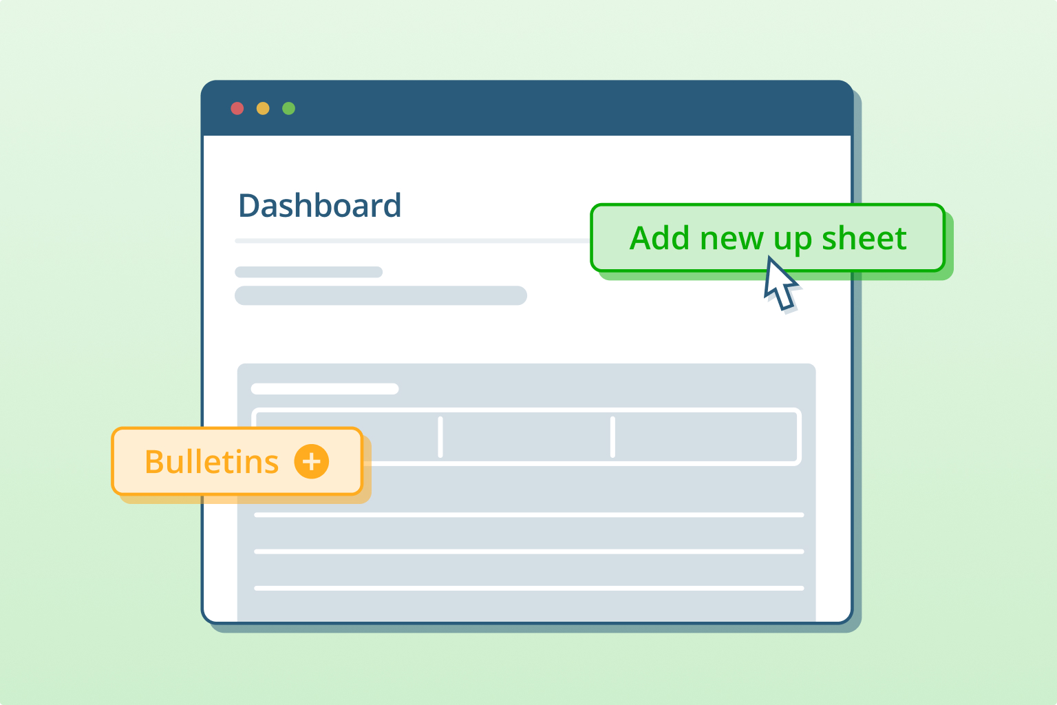 Feature Details: Auto Lead Management 3 Sales Dashboard