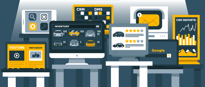 internet car sales