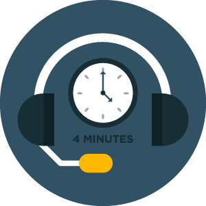 Which Small Used Car Dealer Software Works Best? 3 small used car dealer software is easy to use