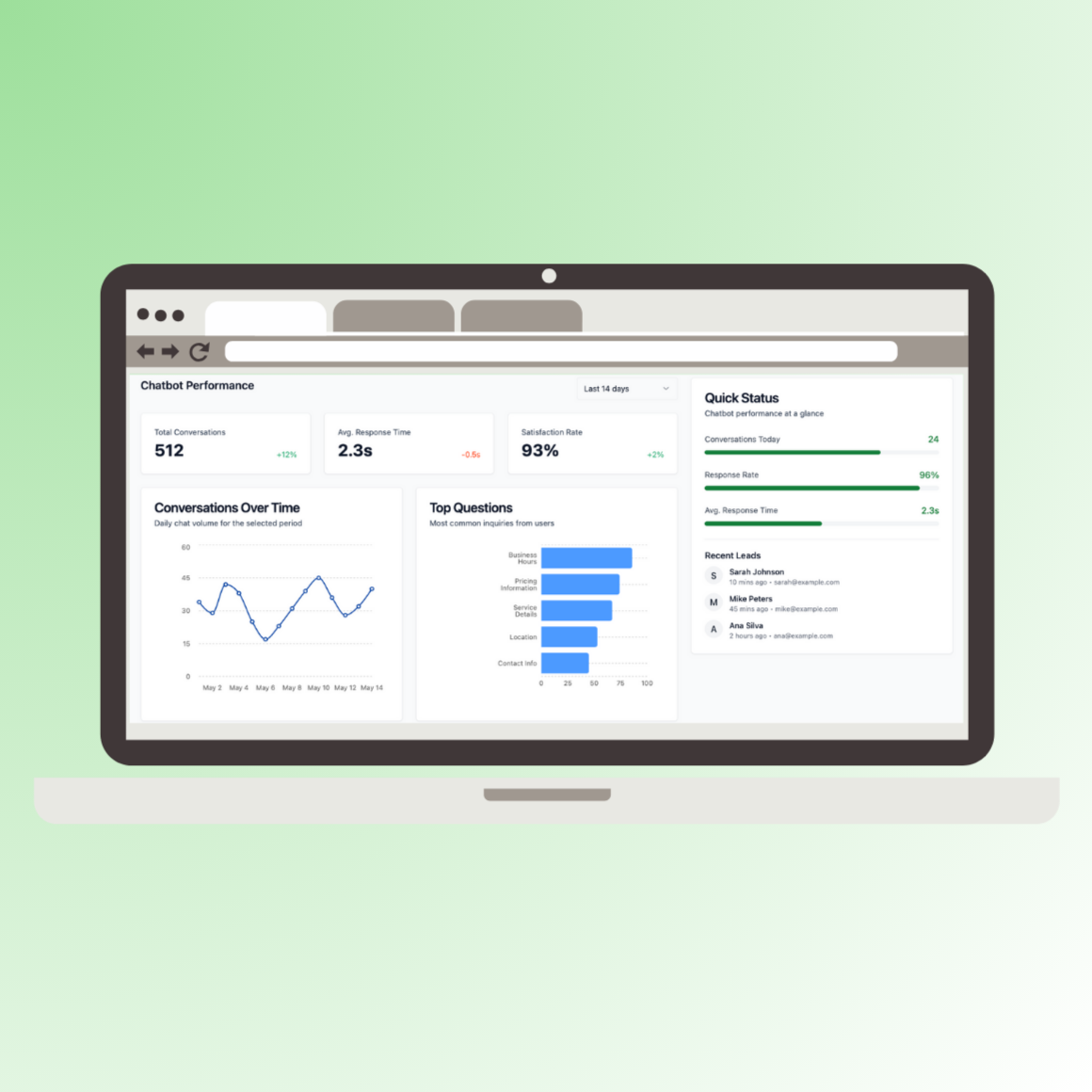 Rick is the AI Sales Assistant for Dealerships 3 3