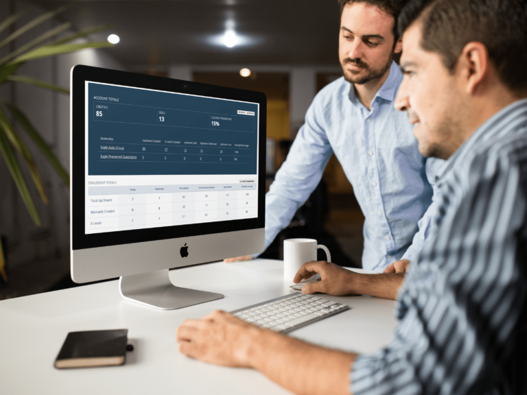 used car dealer crm