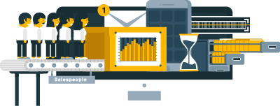 ar form cta crm